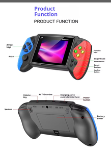 Console di Gioco Portatile S7 con 620 Giochi, Batteria da 1200mAh, Schermo da 3 Pollici, Risoluzione 480x640, <span class=keywords><strong>Nostalgia</strong></span> Retrò dell'Infanzia - Product Image 6