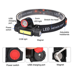 Inducible Adjustable 90 LED Waterproof IP44 <strong>High</strong> <strong>Power</strong> Rechargeable <strong>Headlamp</strong> Flashlight with Batteries Included for Camping - Product Image 5