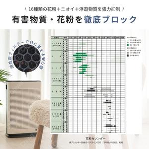 カーボンフィルターハニカム構造活性炭フィルターHVAC用空気清浄フィルター - Product Image 6