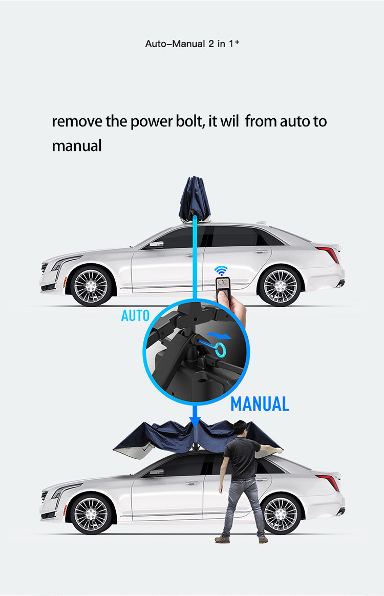 ORANGLES Automatic Folding Car Cover Umbrella Sunshade Anti UV Remote Control Bahrain - elegant presentation - exhibiting components - Image 6 of 6 | ideal for home | Discount on Automatic Folding Car Cover Umbrella Sunshade Anti UV Remote Control Bahrain Virginia | Free Shipping ORANGLES