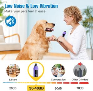 Producto Popular para el Cuidado de Mascotas, Tendencia 2026, Cortaúñas Silencioso Recargable de 6 Velocidades con Pantalla LCD para Perros y Gatos Pequeños, Medianos y Grandes - Product Image 6