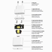 Cargador Rápido USB-C de 25W, Adaptador PD con PPS y QC3.0 de Alta Eficiencia, Certificado CE y RoHS para Teléfonos Inteligentes, Se Acepta OEM/ODM