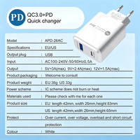 Cargador de Teléfono Rápido de 20W con Doble Puerto PD QC3.0, Cargador de Pared con Enchufe para EE. UU. y UE, Adaptador de Corriente USB-C para Carga Rápida de Teléfonos Móviles