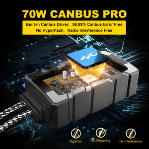 Bombilla LED Súper Brillante para Faros Delanteros de Automóvil Lion, 140W 21600LM, IP68 Impermeable, Universal para Autos A4/A3/X5 - Product Image 5