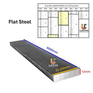 Vente directe d'usine cadre Ultra linéaire JIS Standard barre plate en acier doux non allié découpe Laser de qualité supérieure - Product Image 1