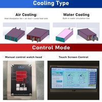 Redresseur DC 24V 5A 30A haute précision au meilleur prix pour l'industrie, pour le placage de cuivre sur circuits imprimés avec une fréquence de sortie de 50 Hz
