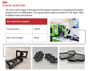 OEM profesyonel özel PA PC PP PU PVC ABS özel plastik parçalar döküm hizmeti plastik enjeksiyon kalıplama montaj - Product Image 6