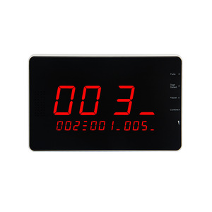 ระบบเรียกไร้สาย Meeyi 433.92MHz สำหรับร้านอาหาร - Product Image 1