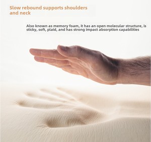 Matériau en mousse à mémoire <span class=keywords><strong>de</strong></span> <span class=keywords><strong>forme</strong></span> d'oreiller <span class=keywords><strong>de</strong></span> tête cervicale en <span class=keywords><strong>forme</strong></span> <span class=keywords><strong>de</strong></span> U pour <span class=keywords><strong>coussin</strong></span> d'artefact <span class=keywords><strong>de</strong></span> sommeil transfrontalier <span class=keywords><strong>de</strong></span> <span class=keywords><strong>voyage</strong></span> <span class=keywords><strong>de</strong></span> voiture d'avion - Product Image 6