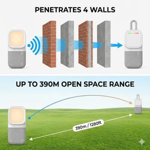 Moniteur audio numérique sans fil 2,4 GHz KT288N, portée de 300 m, avec batterie remplaçable de 1000 mAh et barre lumineuse sonore - Product Image 6