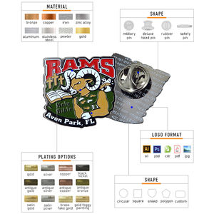 Logotipo personalizado, banderas de país, Pin esmaltado impreso, insignia de Metal, broche de Metal de estilo tradicional, alfileres de solapa para ropa - Product Image 6