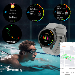 Reloj Deportivo GPS Sunroad G5 PRO, Monitor de Actividad Física para Interiores y Exteriores, Frecuencia Cardíaca, Altímetro, Brújula, Resistente al Agua, Reloj Inteligente para Hombre - Product Image 4
