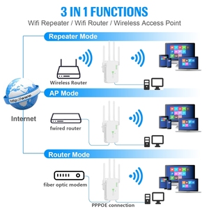 U10 1200Mbps double bande 5G répéteur <span class=keywords><strong>de</strong></span> Signal sans fil routeur <span class=keywords><strong>WiFi</strong></span> Extender antenne Booster avec amplificateurs à large bande - Product Image 6