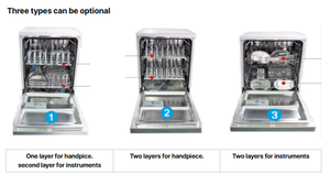 Lavadora de Instrumentos Dentales de 65L/160L, Desinfectador Totalmente Automático con Ciclo de Esterilización para Piezas de Mano - Product Image 6