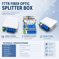 Panneau d'information micro FTTR HJ Professional Communication, prise murale en fibre optique