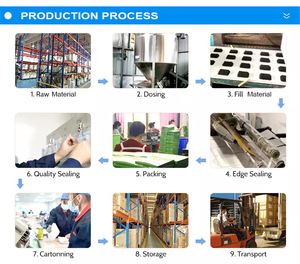 Fita boca colágeno preto Private Label e tiras nasais para dormir anti-ronco ajuda sono fita para respiração nasal melhorada - Product Image 6
