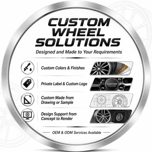 Jantes en alliage forgé sur mesure NEXUS RIM 5x112 5x114.3 5x120 18 19 20 21 22 pouces pour <span class=keywords><strong>Dodge</strong></span> <span class=keywords><strong>Challenger</strong></span> SRT - Product Image 6