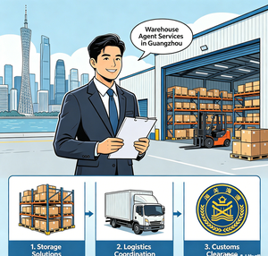 Agente de Compras y Logística en China para Alibaba, Taobao y 1688 - Product Image 2