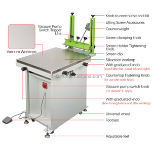 Giá Rẻ Giá Của Nhãn Hiệu Chính Xác Phẳng Serigraphie Màn Hình In Ấn Bảng Cho Poster Và Giấy Và T-Shirt In Ấn 70*80Cm - Product Image 3