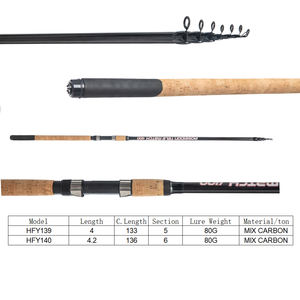 คันเบ็ดยาว0.5ม.-20ม. ใช้งานเร็ว60-350ก. คันเบ็ดยาวแบบยืดหดได้ - Product Image 3