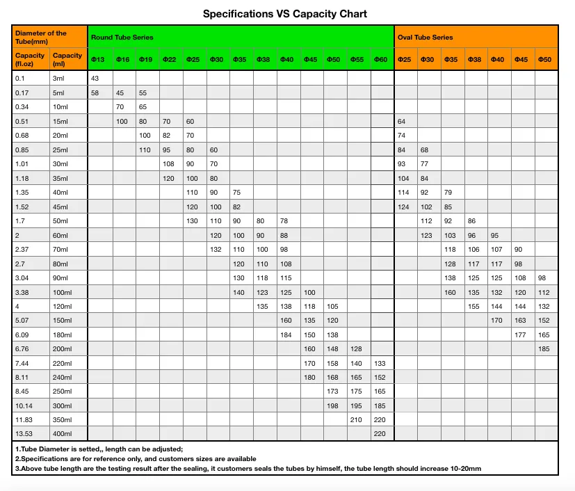 ขนาดที่กำหนดเอง