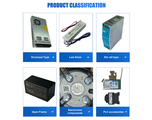 MGate MB3180 1 2 & 4ポートModbusゲートウェイ標準シリアルポートイーサネットエンタープライズスイッチ - Product Image 5