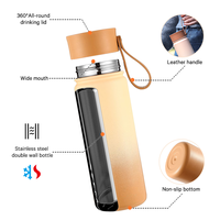 Bouteille d'eau isotherme en acier inoxydable à double paroi personnalisée Everich, bouteille d'eau de voyage avec logo personnalisé et couvercle