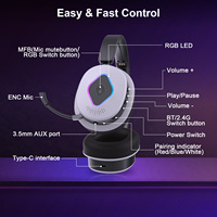 Casque de jeu RGB avec station de charge par contact, chargement automatique via les broches Pogo, tri-mode BT5.3/2.4G/3.5mm, micro ENC pour PS5 PC