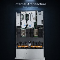 Serveur passerelle de calcul en rack 1U, prenant en charge l'accès multi-protocoles pour l'acquisition de données IoT industrielle