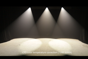 Faro LED Professionale ad Alta Potenza 1000W con Controllo DMX, CMY+CTO+ZOOM, Testa Mobile per Matrimoni, DJ, Discoteche, Eventi, Bar e Club - Product Image 6