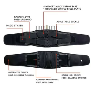 Insizde Wear通気性メッシュ調整可能サポート、曲げ座位スタンディングヘビーリフティング