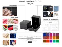 Fabrication Coffret Bijoux Faible MOQ Logo Personnalisé Cadeau Luxe Unique Velours Satin Cuir PU Boîtes à Bijoux Vente en Gros