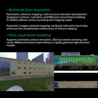 Logiciel LiDAR360MLS : Dessins architecturaux et modules (y compris les modules structurels, de plans d'élévation, de plans de plancher et de BIM)