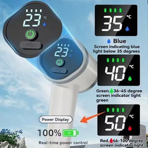 Portable Camping <strong>Shower</strong> <strong>Outdoor</strong> Type-C USB Rechargeable Electric <strong>Shower</strong> <strong>for</strong> Hiking Travel Car Washing Home Children Dog Bathing - Product Image 4
