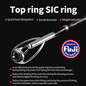 शिशु सभी ईंधन मछली पकड़ने की छड़ 1.92 मीटर/1.8 मीटर/2.04 मीटर/एम/एच 2 खंडों के लिए उच्च गुणवत्ता वाली कताई बाटिकास्टिंग रील रॉड - Product Image 3