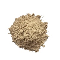 Material Refractario Resistente al Desgaste para Hornos de Cemento