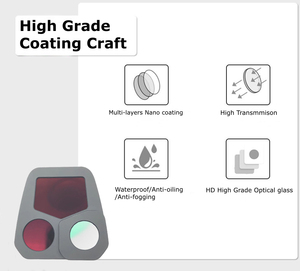 Customized High Level ND Filters Set ND8 ND16 ND32 UV Hard Stop CPL Lens Filters for DJI Mavic <strong>3</strong> Pro - Product Image 4