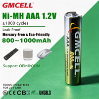 GMCELL AAA/AA 1.2V 800mAh-1000mAh Batteries Ni-MH rechargeables pour jouets/électronique (CE/RoHS BIS Certified)