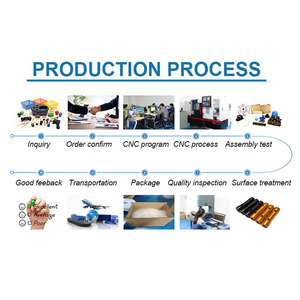 Điện Sản Phẩm Nhanh Chóng Nguyên Mẫu Nhanh Chóng Gia Công Tùy Chỉnh Tự Động Mp3 FM Transmitter Mẫu Silicon Sản Xuất Thử Nghiệm - Product Image 4