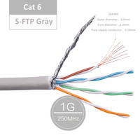 Linkwylan Gigabit 1000Mbps Cat 6 Cable Ethernet Parche de red a granel Cable en bruto LSZH 26AWG Cable de escudo trenzado de cobre trenzado Cat6