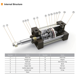 Cylindre pneumatique à double effet en aluminium à longue course série SC SU - Product Image 5