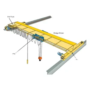 Tek kiriş/çift kirişli gezer vinç 10T / 20T / 30T / 80T yüksek kalite ile ve güzel fiyat