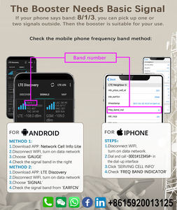 <span class=keywords><strong>DCS</strong></span> <span class=keywords><strong>1800</strong></span> <span class=keywords><strong>MHz</strong></span> 4G Mobilfunkverstärker und Signalverstärker - Product Image 6