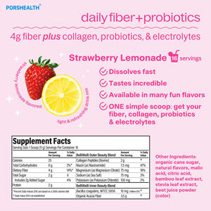 Polvere e Capsule di Fibre Alimentari di Fragola e Verdure OEM ODM, Formula Ricca di Antiossidanti per il Metabolismo Intestinale e la Disintossicazione, Uso per Adulti - Product Image 5