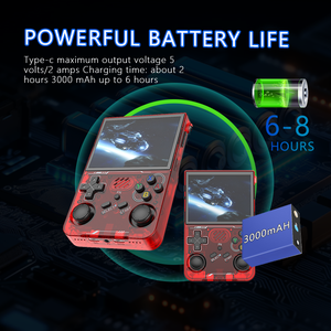 ZTX <b>Retro</b> Game <b>Console</b> R36XX 3.5" HD Large Screen Gaming Machine WiFi Linux System Classic Double Player Games 15000 Built-in - Product Image 3