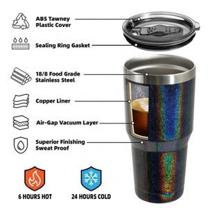 Vaso Térmico de Acero Inoxidable de Doble Pared, Ecológico, Resistente al Frío, para Viajes, Camping y Café - Product Image 3