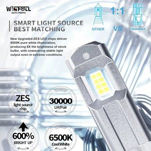 Bombillas LED 9005 H11 para Faros Antiniebla, 3000K, 48000LM, Auxiliares, Sin Ventilador, Plug and Play, para Todoterreno, 12v, Nuevas - Product Image 4