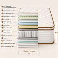 Matelas Super King Single Eurotop à ressorts ensachés indépendants en mousse, système de sommeil orthopédique du fabricant