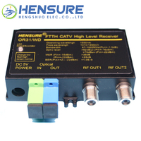HENSURE Mini 2 puertos Micro nodo SC APC Receptor óptico WDM AGC Usado 1550nm 1310nm Longitudes de onda Red de fibra óptica para FTTH CATV
