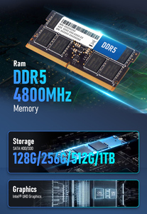 Alto Desempenho Mini OPS Computador 14 ° Gent Intel Core Ultra7-155H DDR5 8G SSD 256G OPS Mini PC para quadro interativo - Product Image 5